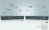 i-tec Stacja dokująca USB-C Intelligent Triple Display Docking Station Power Delivery 100W